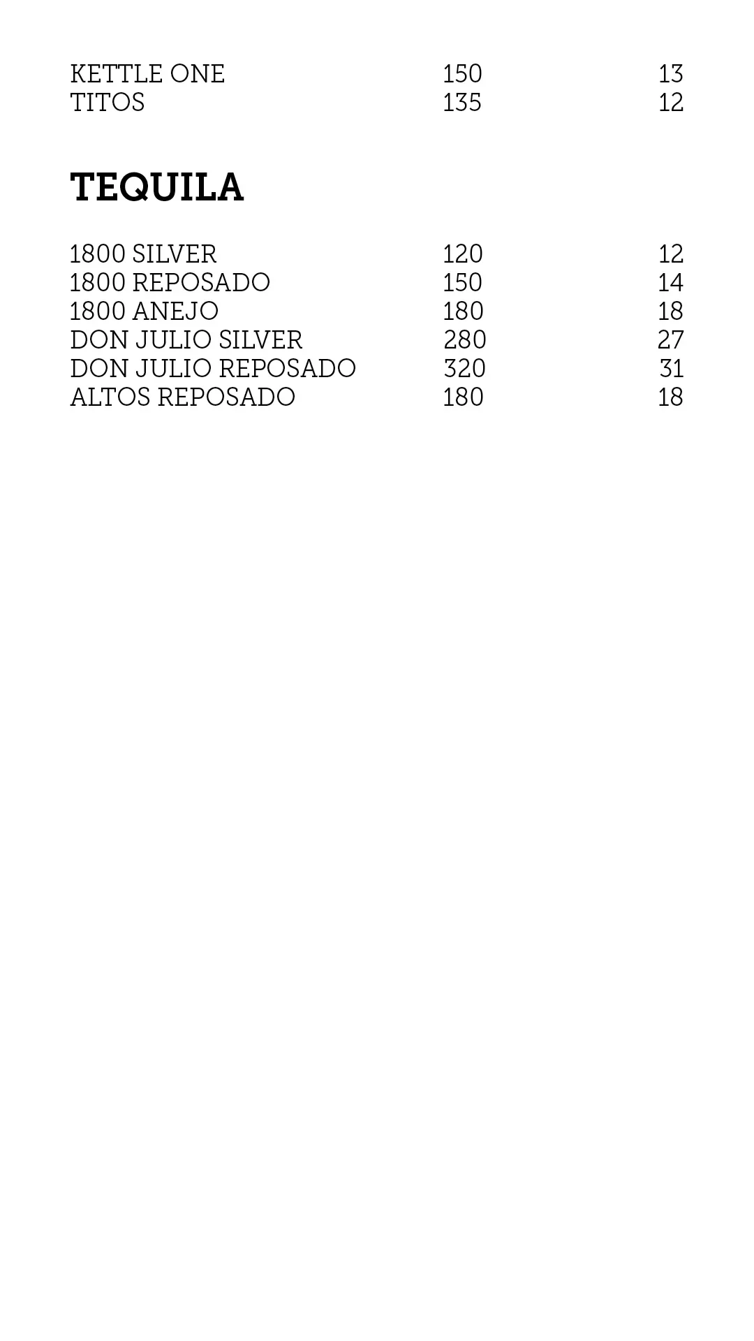 Bar Baker menu, page 7