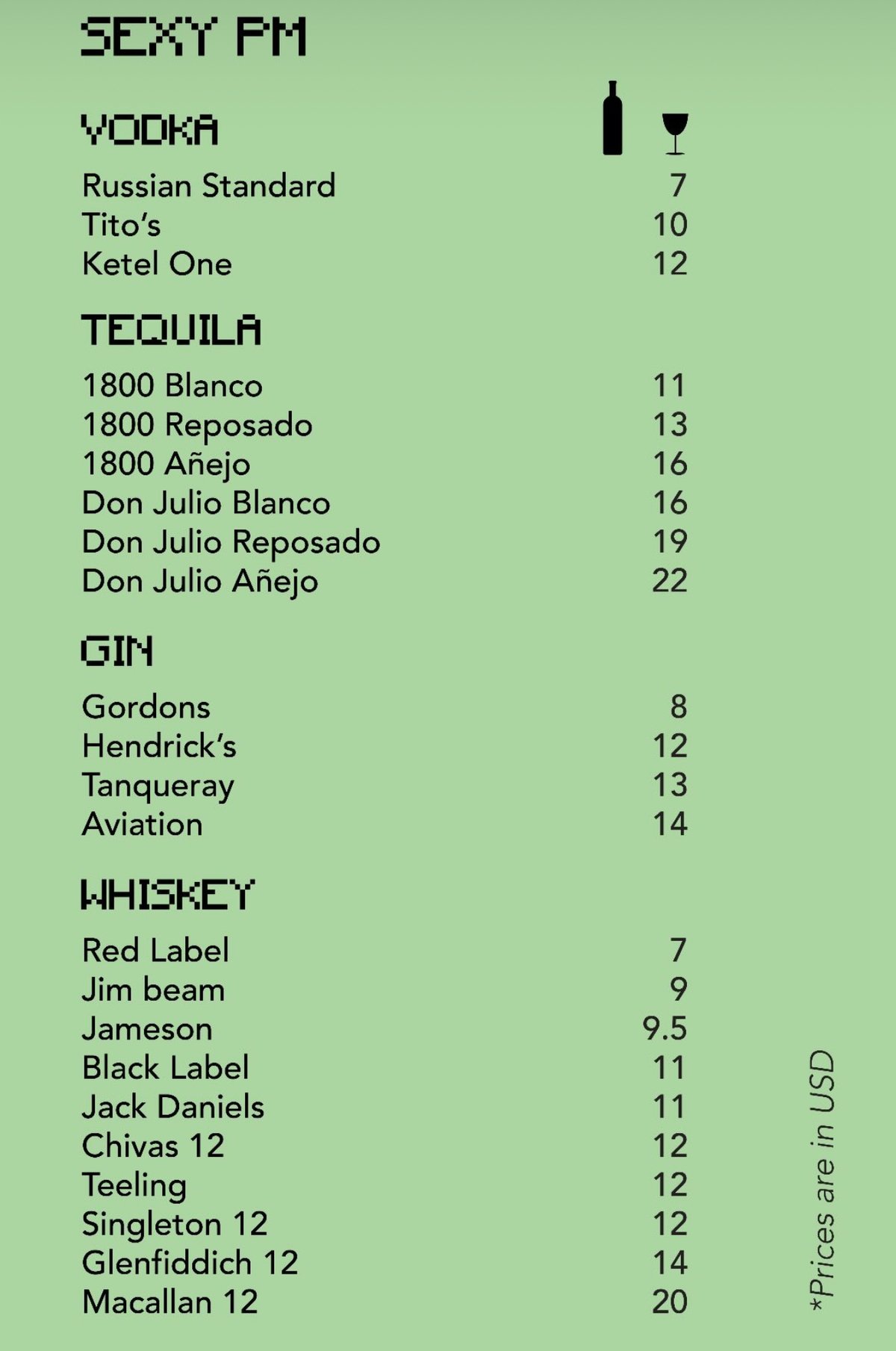 ROFF menu, page 7