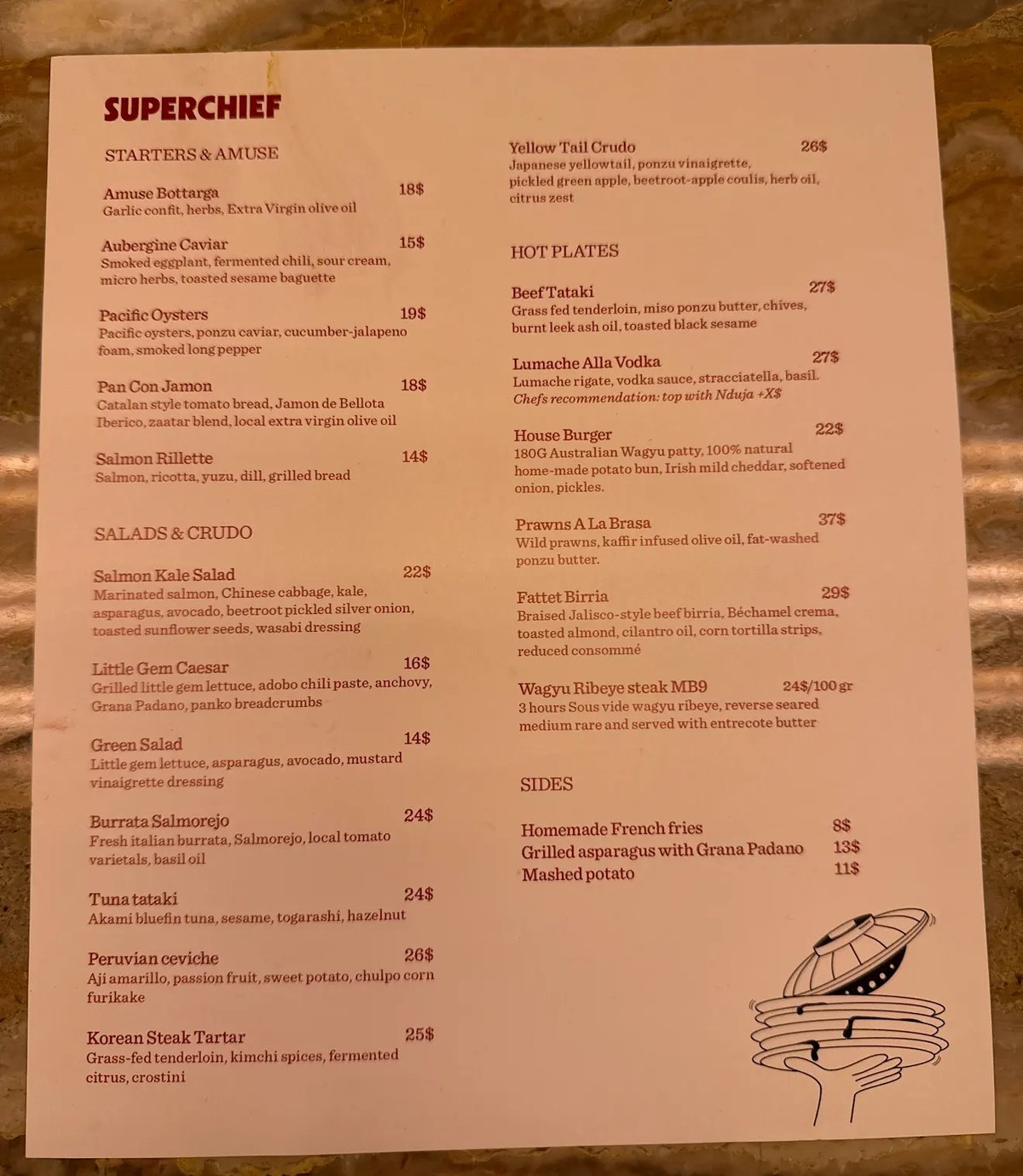 Superchief menu, page 1