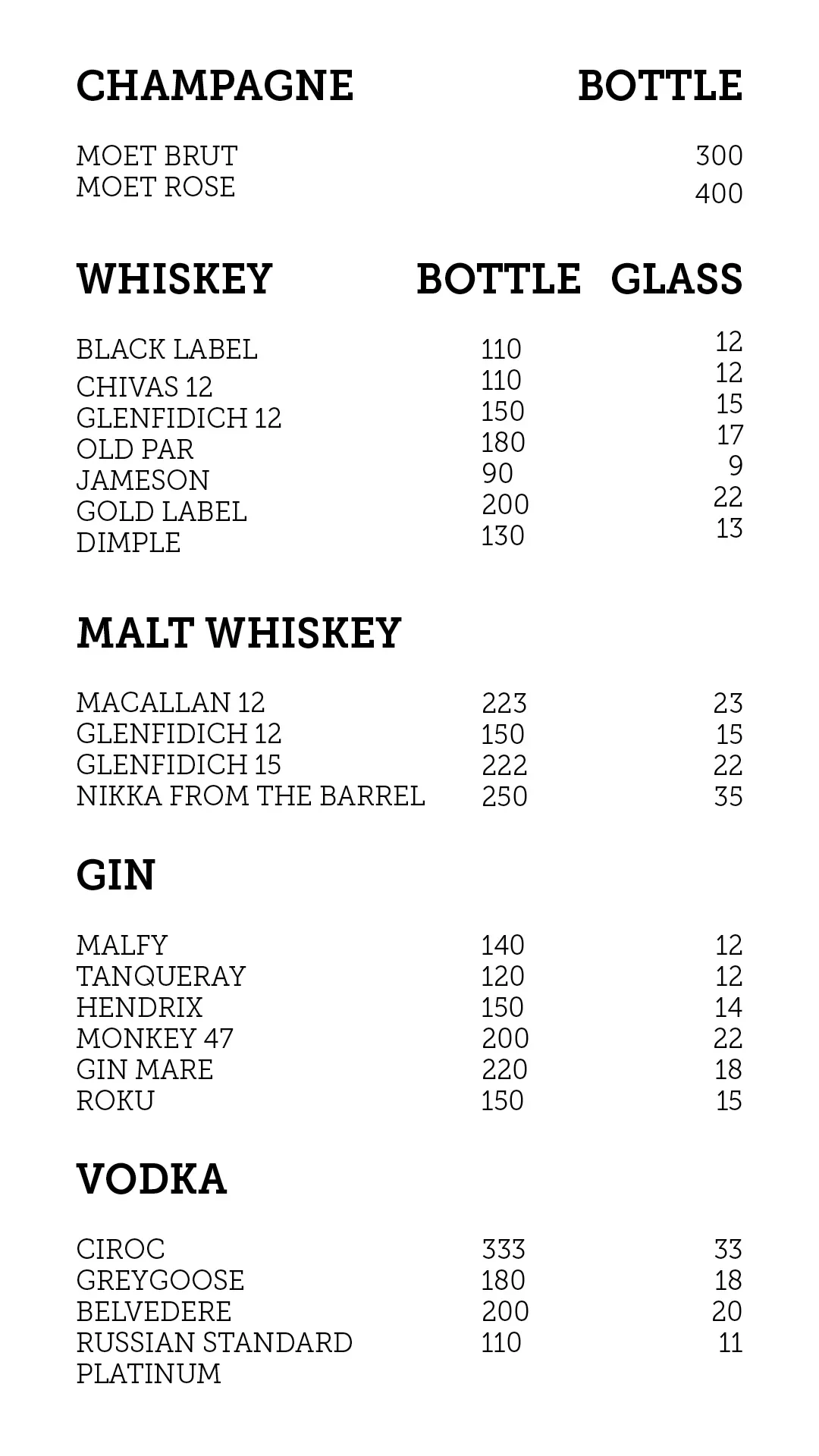 Bar Baker menu, page 5