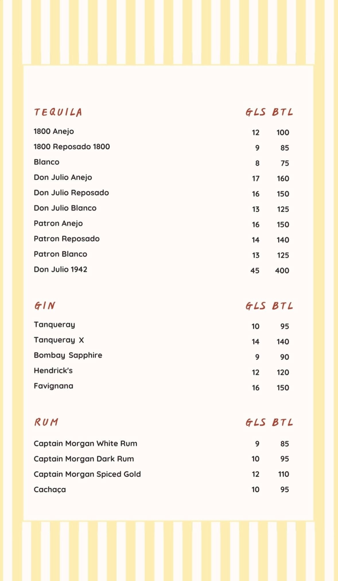 Giuseppe menu, page 6
