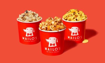 Mailo's