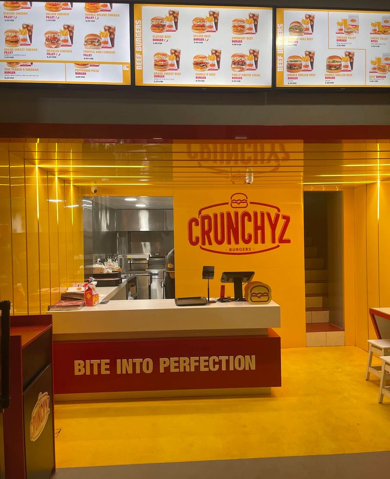 Crunchyz
